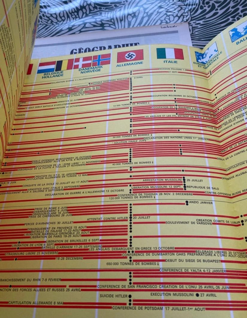 Magazine ancien histoire deuxième guerre mondiale supplément numéro 96.